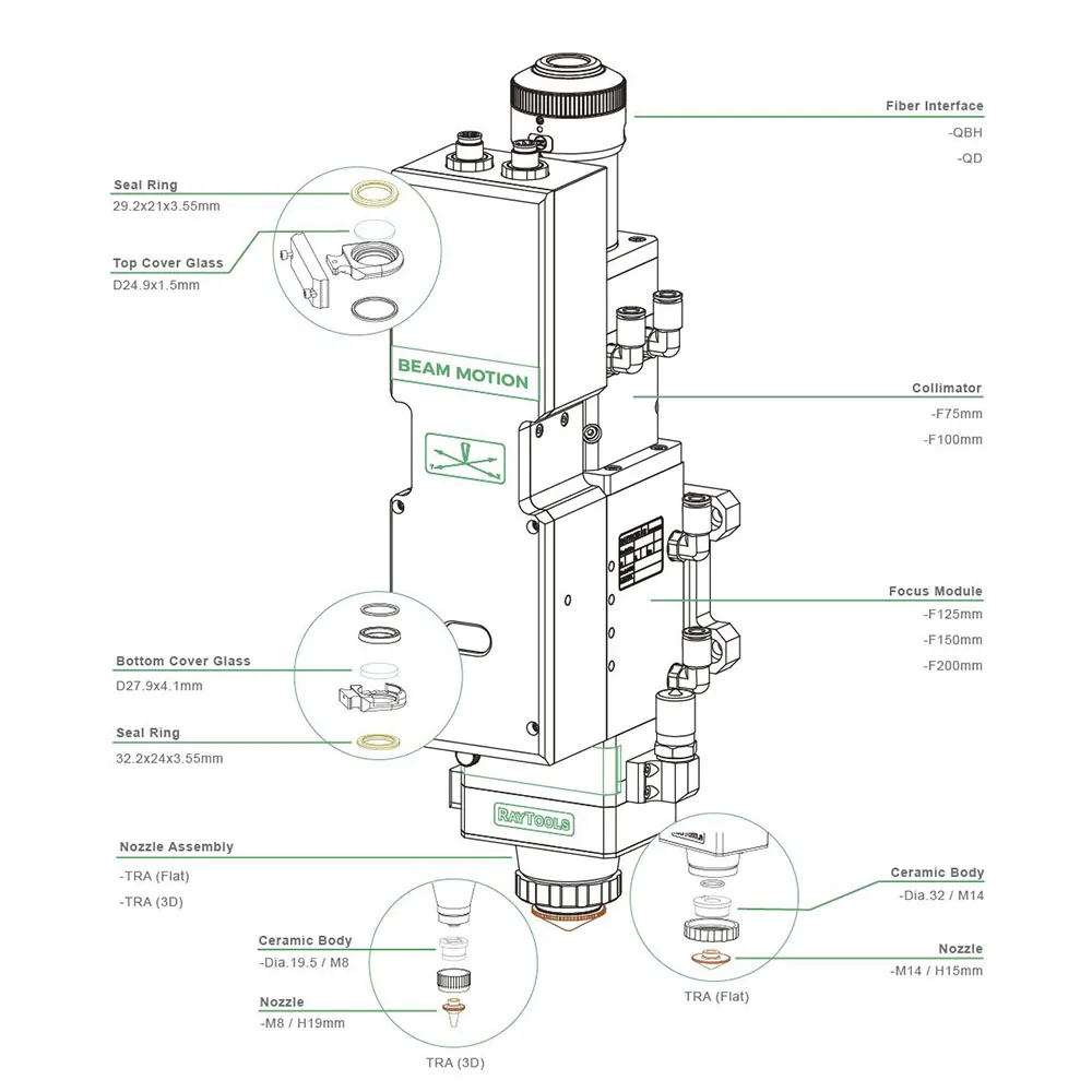 Raytools BM110 BM111 Laser Cut - Holy Stone Drone Hs720 评论和价格